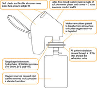 BLS6100-U FLO2MAX Filtered Oxygen Mask, With Tubing, Large Adult, 50EA/CA