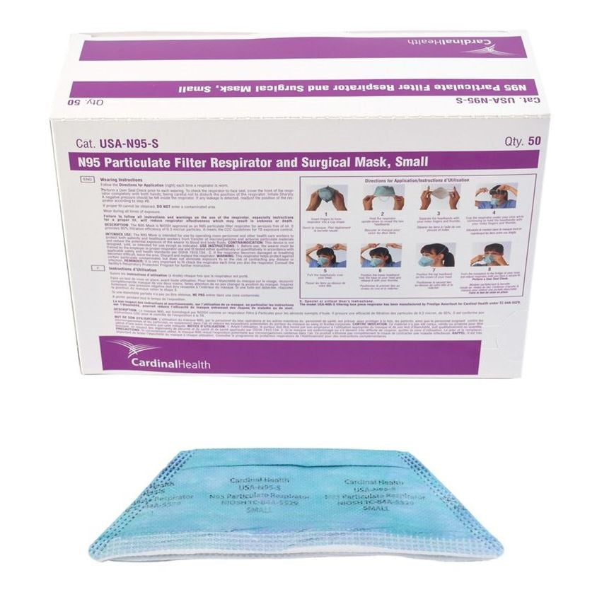 Face Masks and Shields